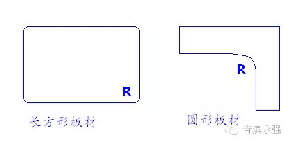 雙搖臂曲線封邊機(jī)